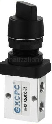 pneumatski mehanicki aktivirani razvodnik