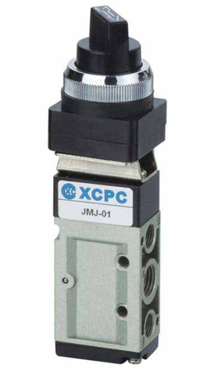 Selektor Rta 5/2 Selektor JM-01 – Tans Hidraulik